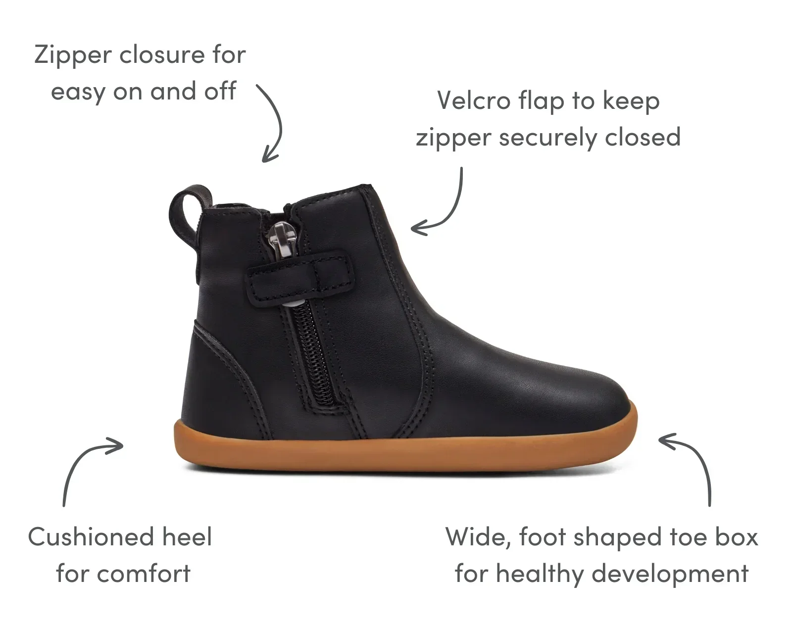 Chelsea Boots - Image 3