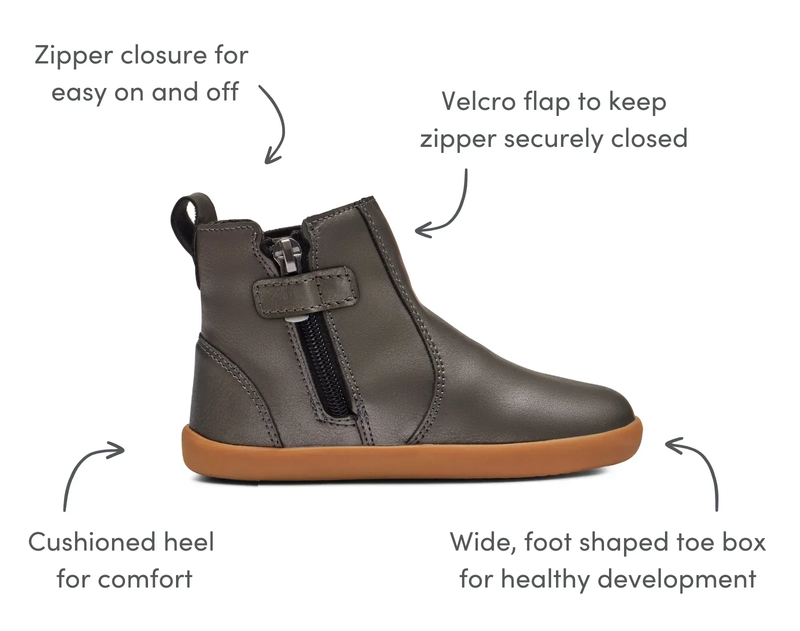 Chelsea Boots - Image 5